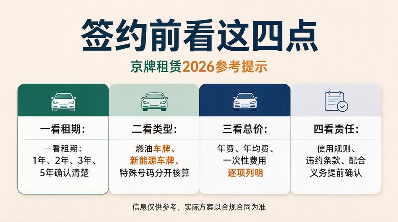 租车安全指南